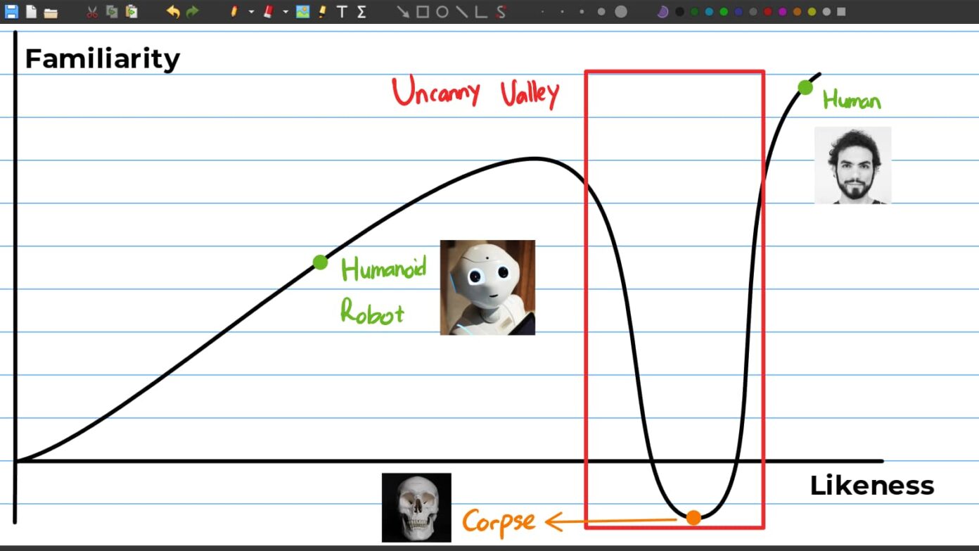 Xournal++ Open-Source Note-Taking & PDF Annotation App - Firethering