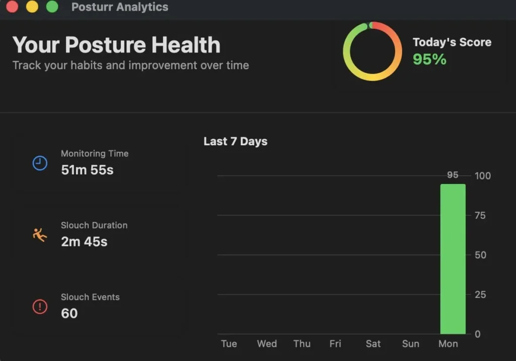 Smart Posture Reminder for macOS Using Real-Time Camera Detection