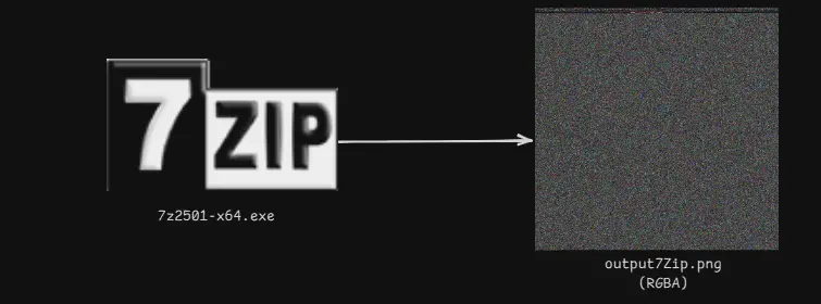 ShadeofColor hide files in image pixel