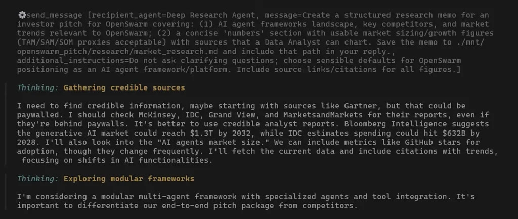 OpenSwarm terminal