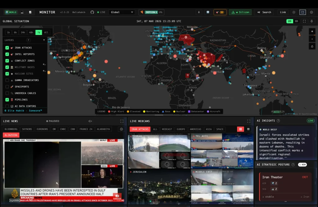 World Monitor App
