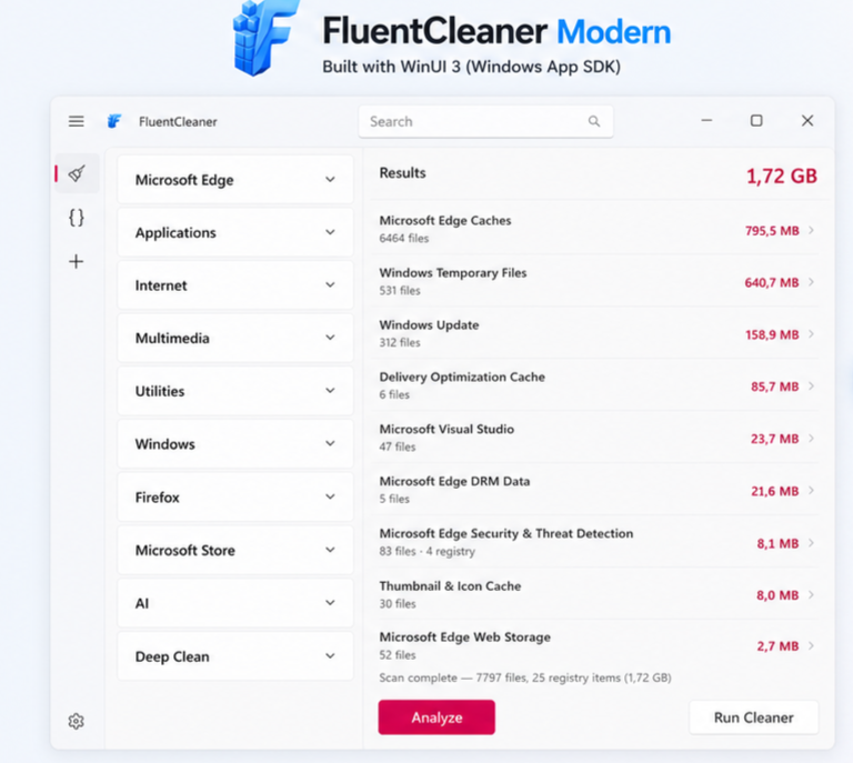 fluentcleaner modern