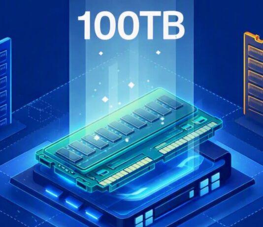 Cloudflare Found 100TB of RAM Hiding in Its Own Code
