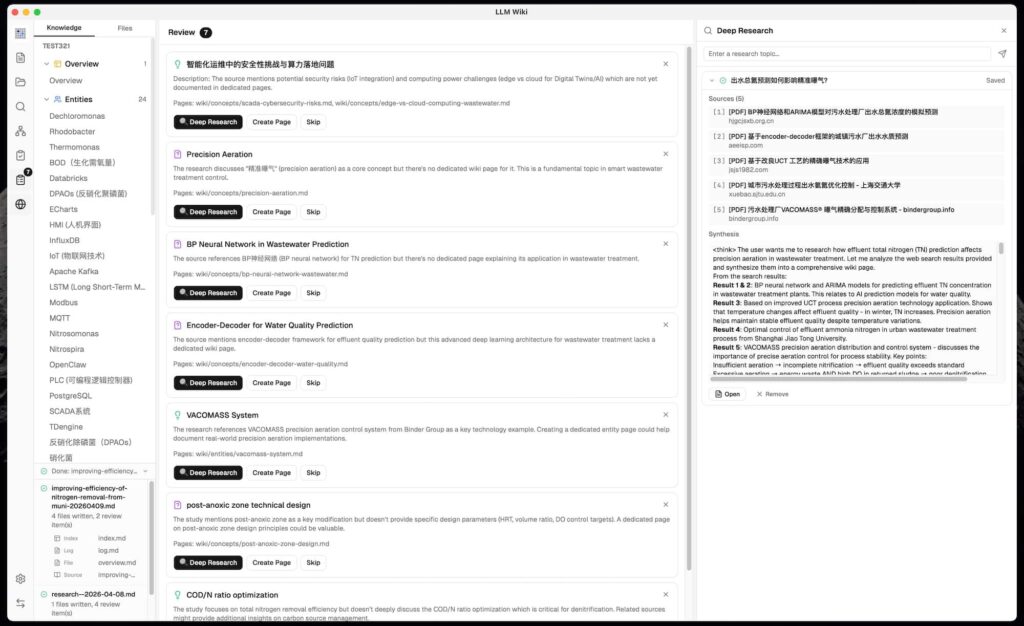 LLM wiki deep research