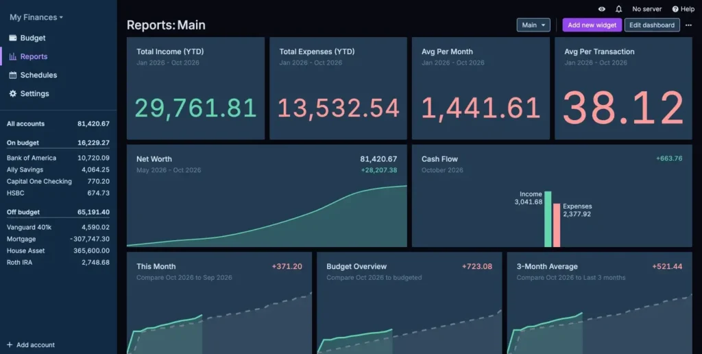 Actual Budget Software